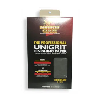 Automotive 3M Wet Sanding Kit