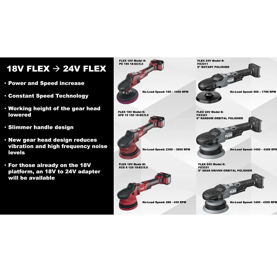 Flex Cordless Rotary Polisher - FX3311