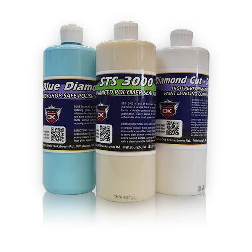 High Performance Paint Leveling and Protection Kit