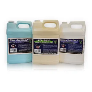 High Performance Paint Leveling and Protection Kit