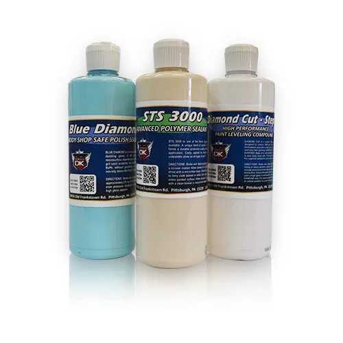 High Performance Paint Leveling and Protection Kit