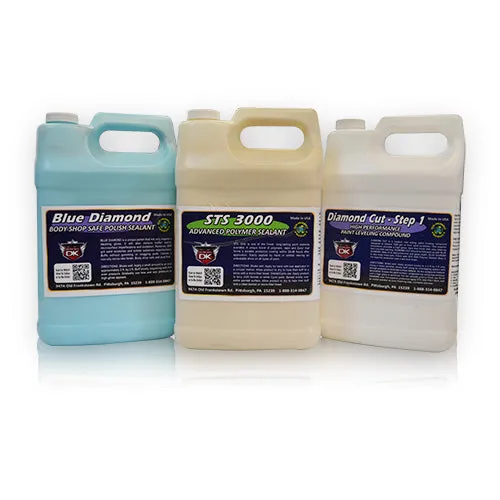 High Performance Paint Leveling and Protection Kit
