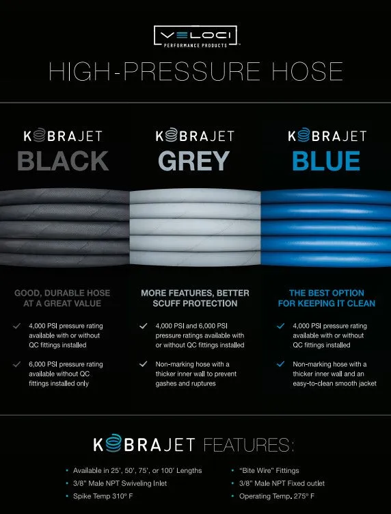 MTM Hydro KobraJet Non-Marking Grey Hose
