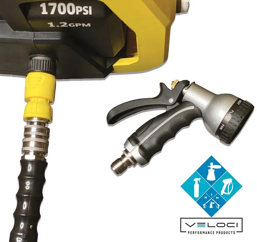 MTM SRG Premium Adapter Kit - 15mm SS