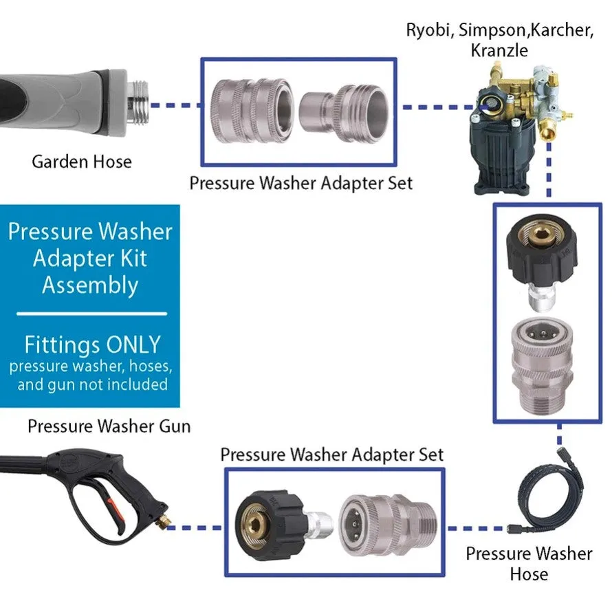 Veloci RSK Adapter Kit - 14mm SS